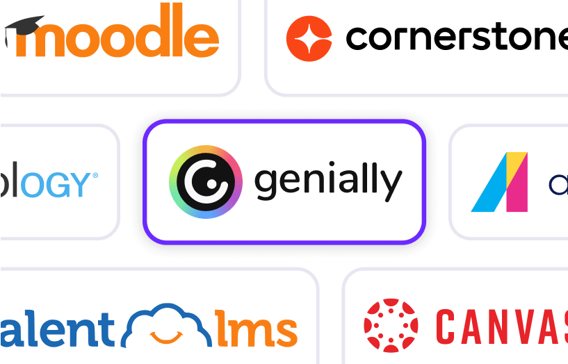 Comparison Genially VS Articulate Only in Genially Dinamic SCORM